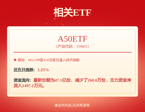 凯时体育游戏app平台广汽集团处在事迹低点-尊龙凯龙时(中国)官方网站 登录入口