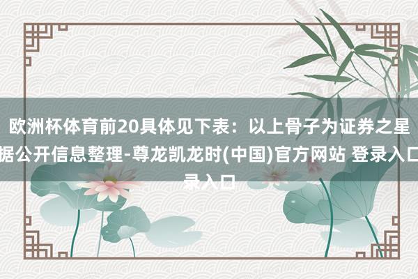 欧洲杯体育前20具体见下表：以上骨子为证券之星据公开信息整理-尊龙凯龙时(中国)官方网站 登录入口