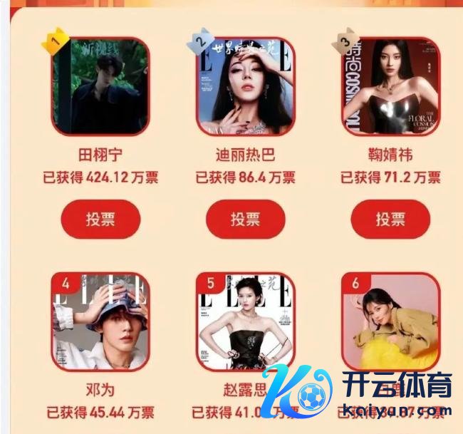 迪丽热巴2025最高产演员 粉丝投票战尖锐化